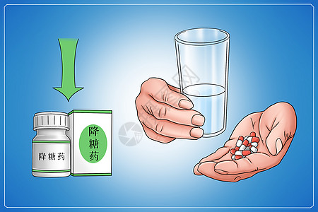 吃药糖尿病药物治疗医疗插画插画