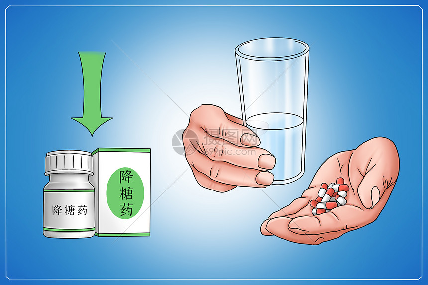 糖尿病药物治疗医疗插画图片