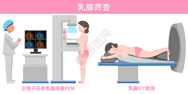 女性生活乳腺筛查医疗插画插画