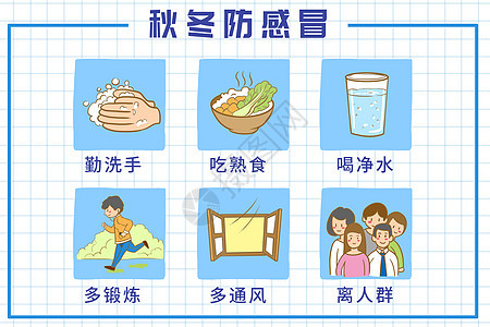 秋冬预防感冒医疗健康插图图片