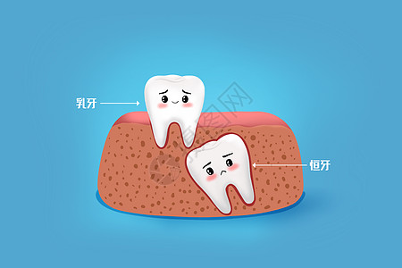 乳牙滞留医疗配图高清图片