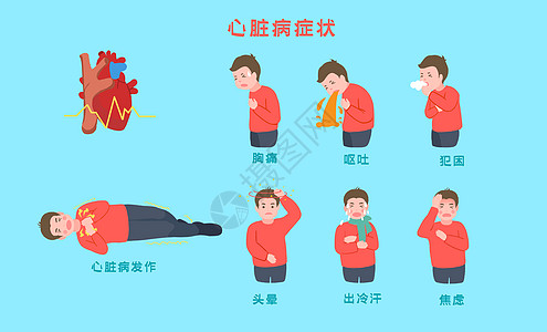 男性腹肌心脏病症状插图插画