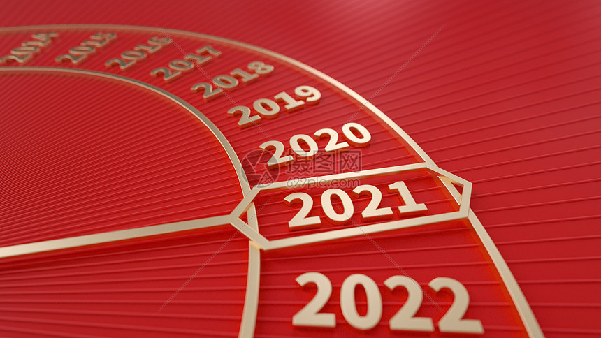 创意转盘数字2021图片