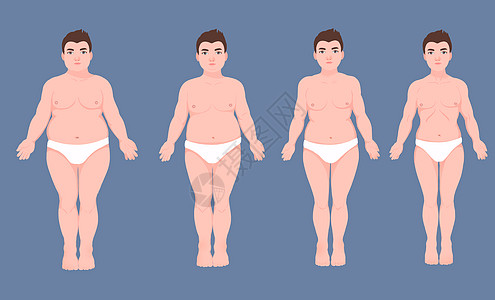 男性健身男性体脂变化图插画