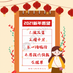 2021新年愿望海报gif动图高清图片