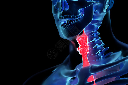 C4D咽喉炎背景高清图片