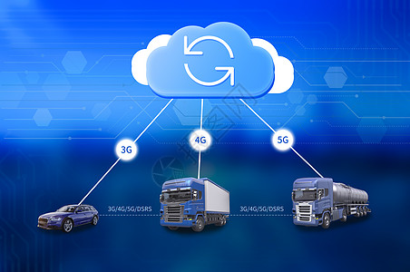 车联网技术背景图片