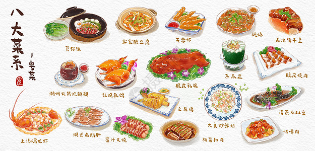 美食梅菜扣肉八大菜系粤菜水彩手绘美食插画插画