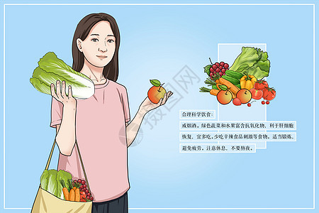 合理科学饮食治疗肝炎医疗插画图片