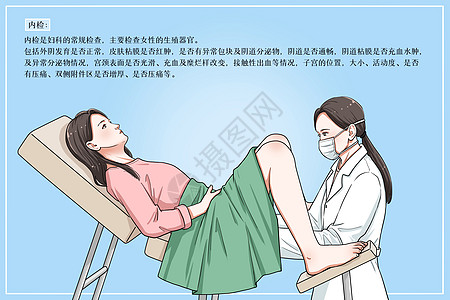 妇产科内检医疗插画图片