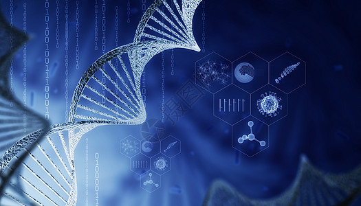基因医疗DNA双螺旋高清图片