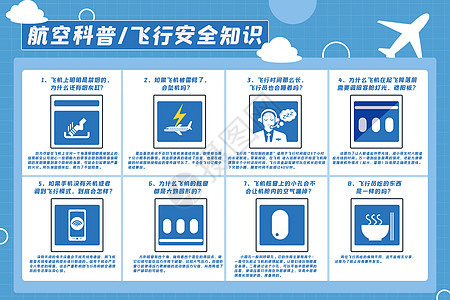 航空科普飞行知识背景图片