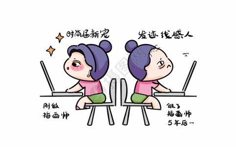 插画师的无语瞬间条漫GIF高清图片