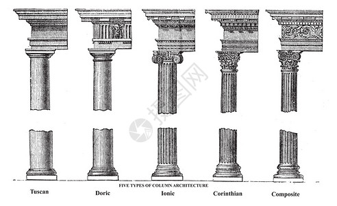 五种旧柱式建筑旧版画图片