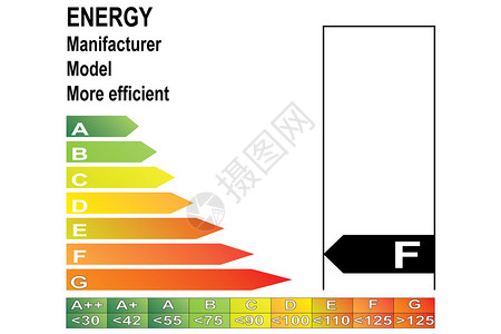能源标签矢量图片