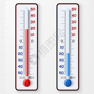 红色和蓝色温度计图片