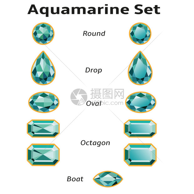 海蓝宝石设置不同的切割圆形水滴形椭圆形船形和八角形白色背景上的辉煌3D珠宝孤立的对象所有gems签名字体Amble图片