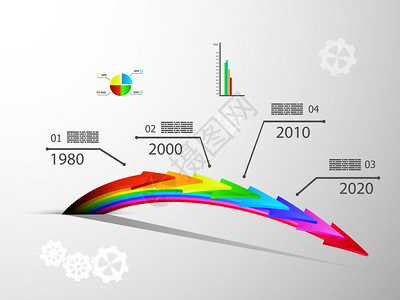 箭头图时间线图片