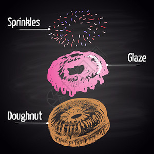 带有文字的甜圈涂色粉笔成分Donnuts背景图片