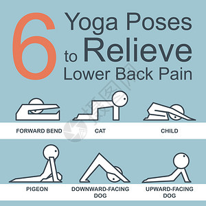 缓解腰痛的六种瑜伽姿势图解图片