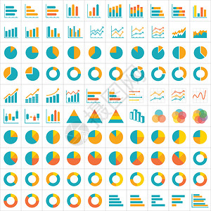 100个图表和图表Infographic图片