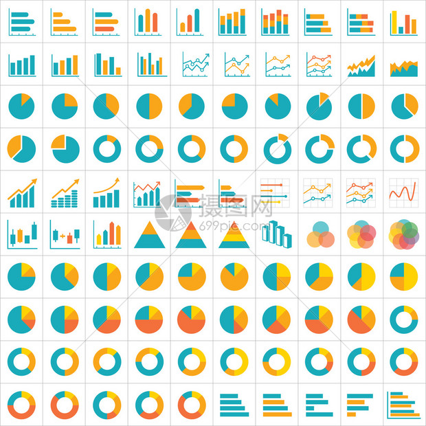 100个图表和图表Infographic图片