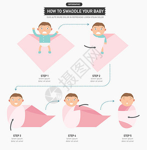 如何将你的婴儿编织成插图片