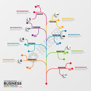 图表树矢量设计模板可用于工作流程横幅图表数字选项工作计图片