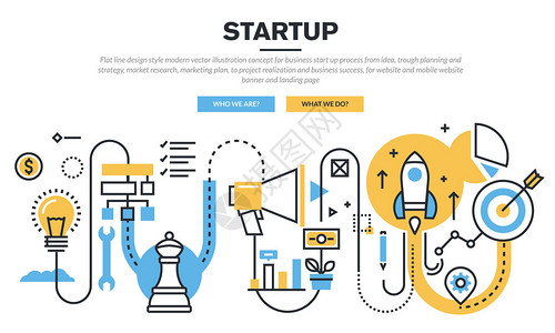从创意低谷规划和战略市场研究营销计划到实现和业务成功的业务启动过程的平线设计理念图片