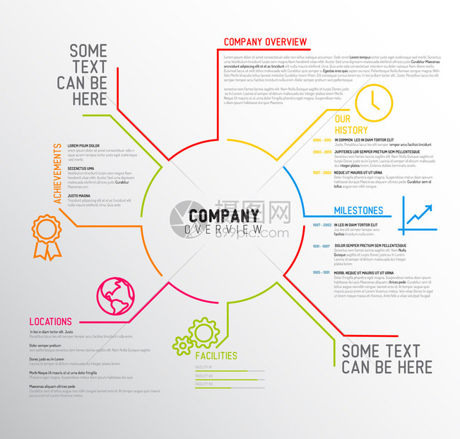 矢量公司Infographic概览设计模板图片