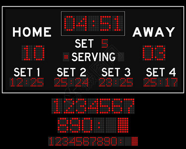 数字led排球记分牌图片