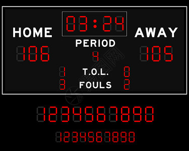 篮球数字LED记分牌图片