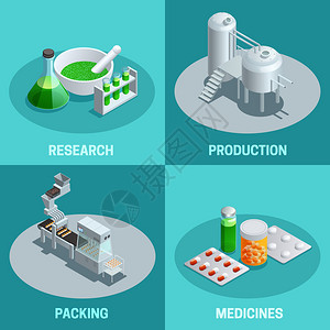 药物生产步骤的等距2x2组合物图片