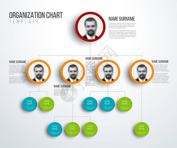 最小型公司组织结构层次图模板光版图片