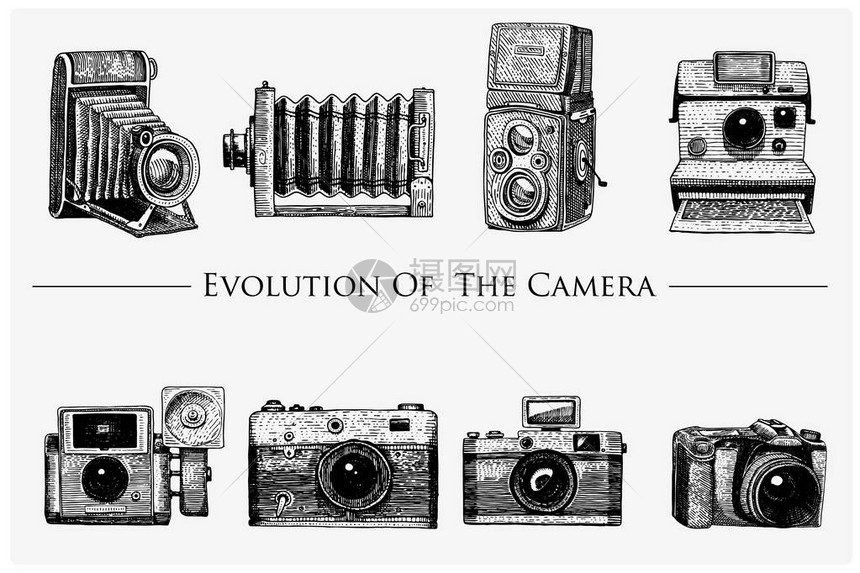 照片视频电影电影摄机的演变从最初到现在的复古素描或木刻风格的雕刻手绘老式复古镜头孤立的图片