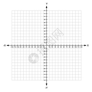 空x和y轴笛卡尔坐标平面与白图片