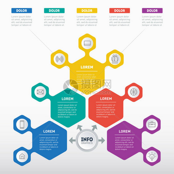 带有白色背景的彩色选项的业务演示文稿图表信息图思维导图或表的Web模板Loremip图片