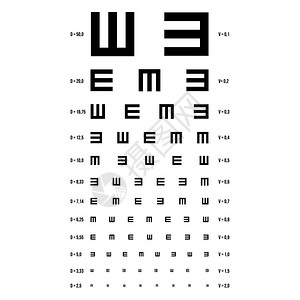 眼睛测试图表向量E图表视力检查验光师检查医学眼科诊断视力图片