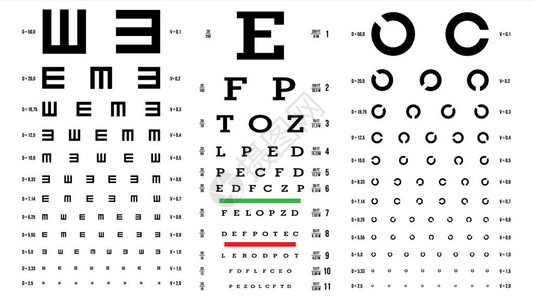 眼睛测试图表向量视力检查验光师检查眼科诊断不同种类视力图片