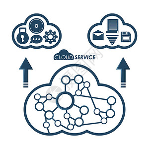 存储技术数据云服务与媒体图片