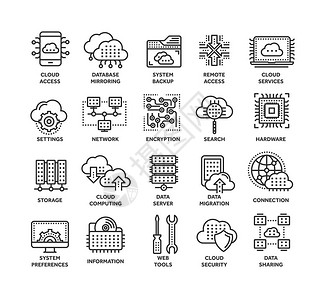 云计算互联网技术在线服务数据信息安全联系细线黑色web图标集大纲图标图片