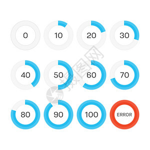 圆形加载或孤立在白色背景上的进度条带有渐变的模板图蓝色饼图102030405060708090100矢量插图背景图片