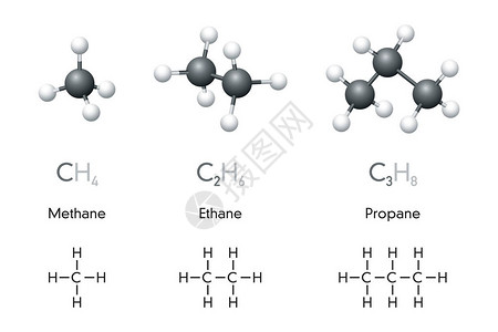 甲烷乙烷丙烷分子模型和化学公式有机化合物天然气球棒模型几何结构结构公式白上图片