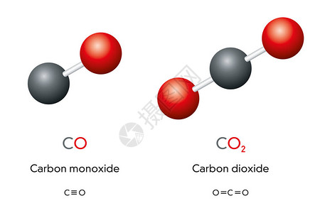 一氧化碳CO和二氧化碳CO2分子模型和化学公式气体球棒模型几何结构和结构公式白色背景上图片