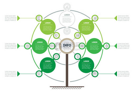 具有6或7个点部分步骤或流程的业务演示概念带有14个图标的垂直时间线图表生态业务的发展和之树图片