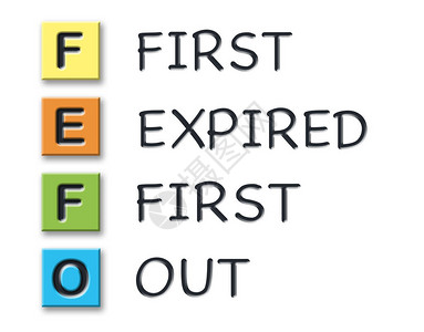 FEFO3d首字母缩写在彩色3d立方体中图片