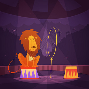 马戏团狮子图背景图片