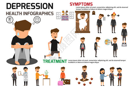 抑郁症的体征和症状信息概念主要压低图片