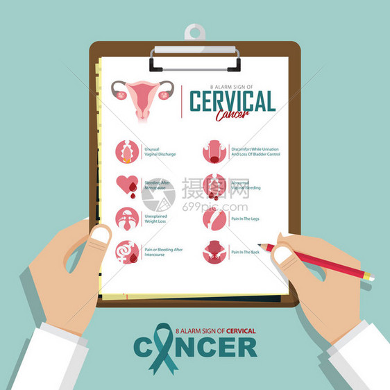 8种子宫颈癌惊人症状的分布图在公寓设计中图片