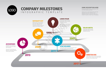 信息图表公司里程碑时间线模板背景图片